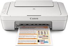 Controlador Canon PIXMA MG2520